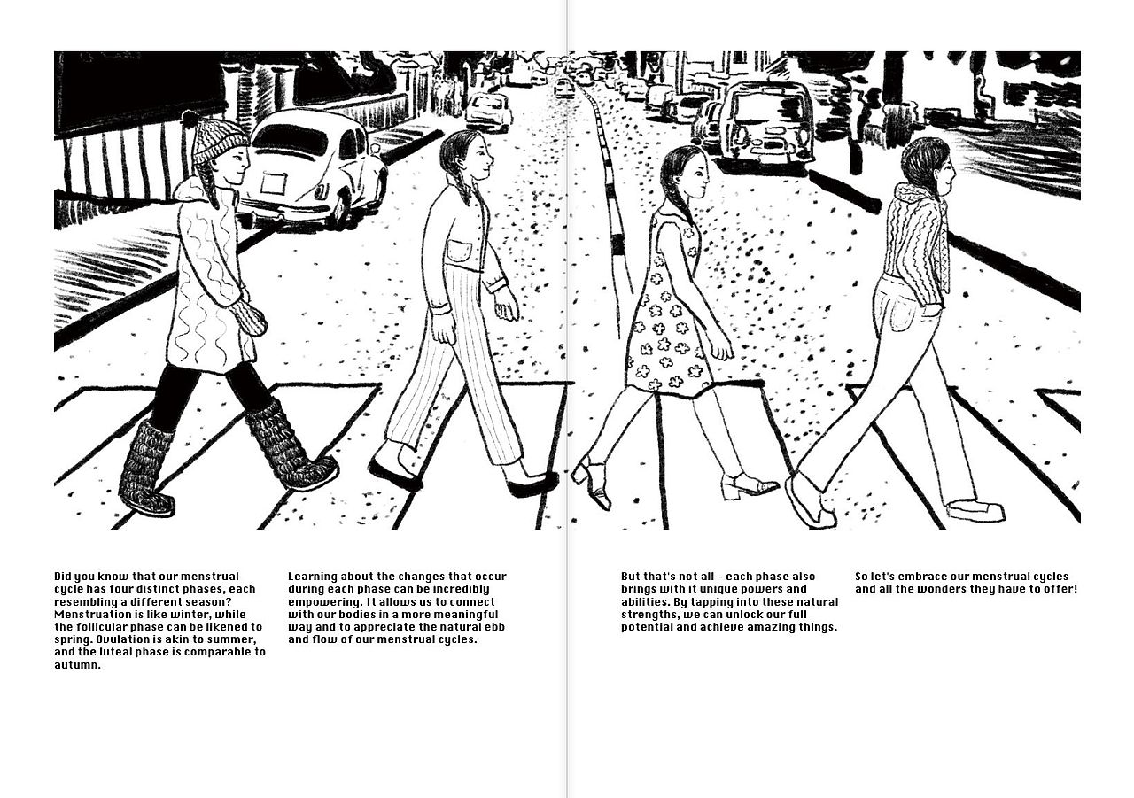 Zine | Inner seasons