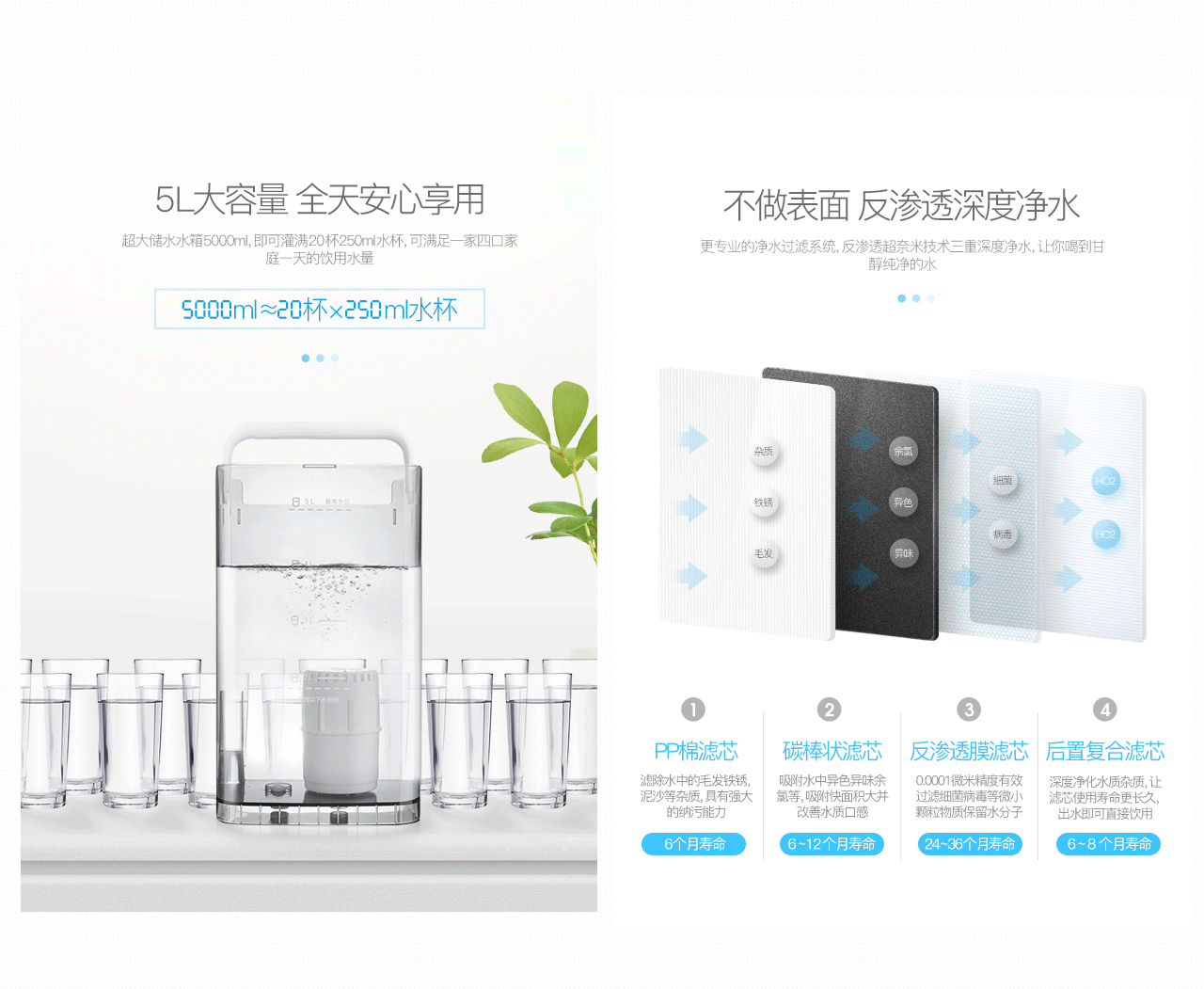 净水器产品详情页描述电商网页设计合成淘宝天猫京东
