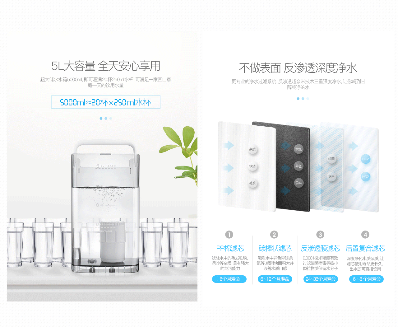 净水器产品详情页描述电商网页设计合成淘宝天猫京东（图ZOTYxOTAyOTI=） - 电商 - 站酷设计师寻想原创素材 - 站酷ZCOOL