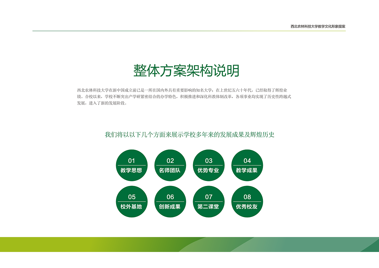 西北农林大学教学 文化墙设计（图ZODczODY2Mjg=） - 品牌 - 站酷设计师昊翔品牌设计原创素材 - 站酷ZCOOL