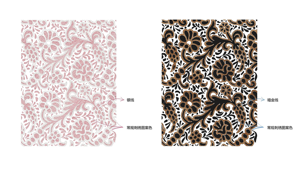 周梦怡女包设计——沉淀美学国风刺绣系列（图ZMjcwMzg2MDU2） - 其他服装 - 站酷设计师女包设计盛梦之原创素材 - 站酷ZCOOL