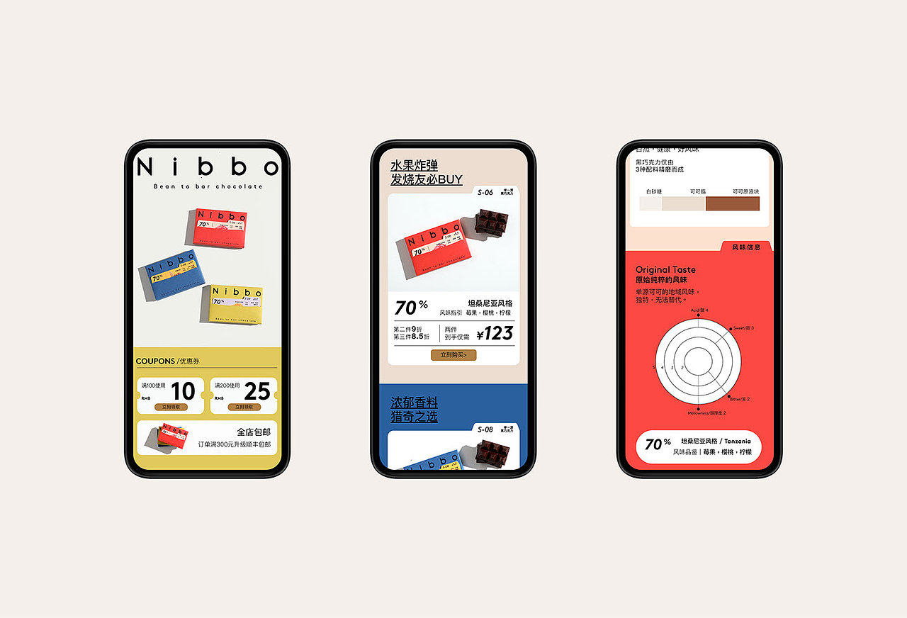 设计分享/ Nibbo-巧克力品牌（图ZMjY1NjQzODI4） - 品牌 - 站酷设计师BranD杂志原创素材 - 站酷ZCOOL