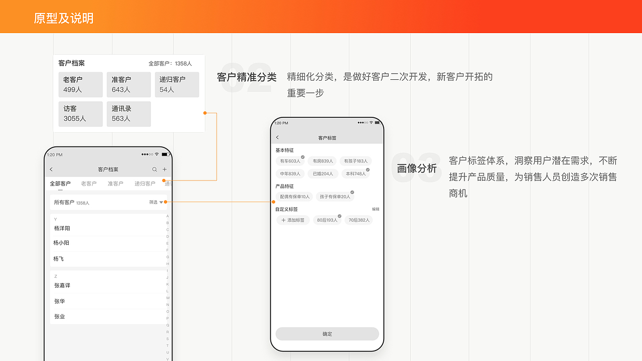 2019项目反推总结（图ZMTkzNDQ5NzMy） - 交互/UE - 站酷设计师超人不懂设计原创素材 - 站酷ZCOOL