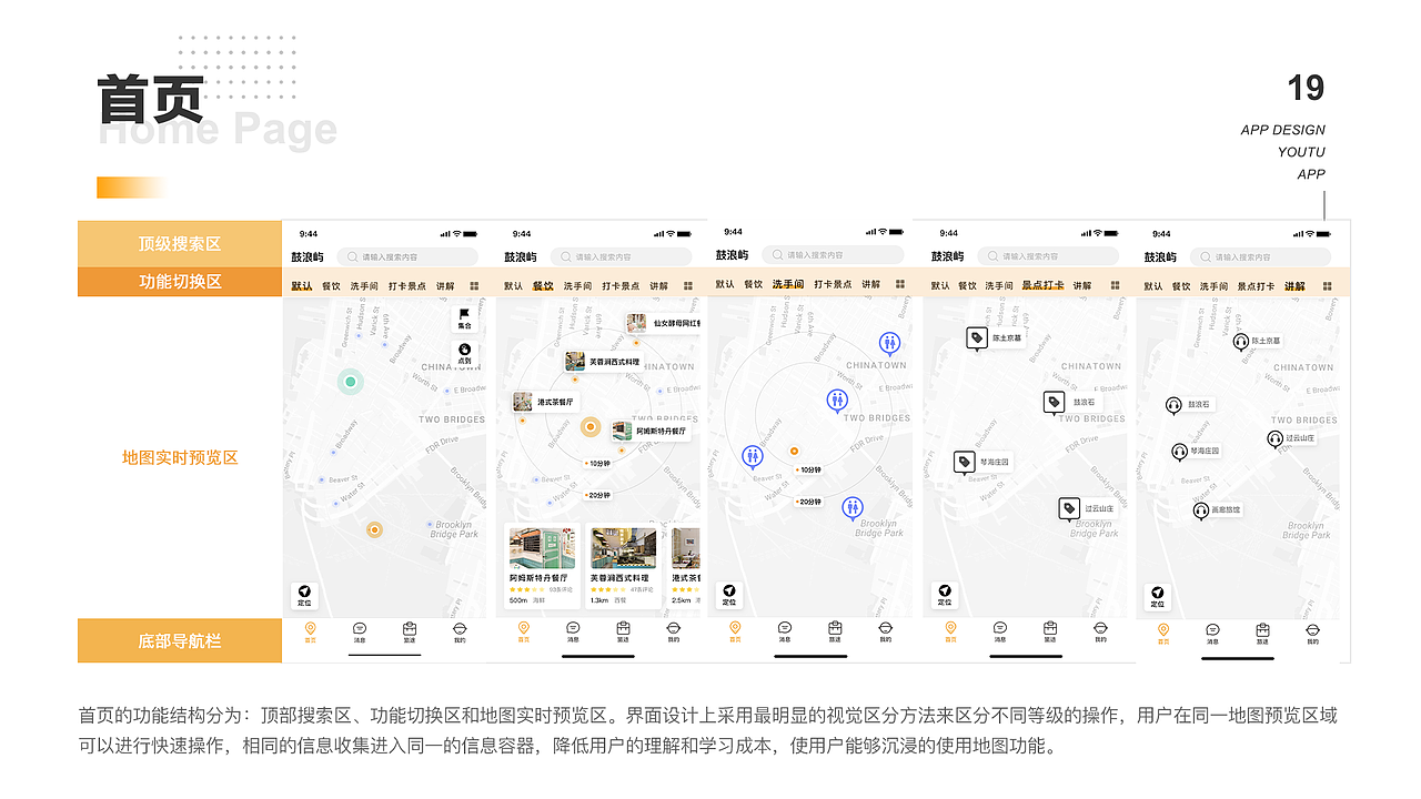 「FOREVER UP」2019作品集