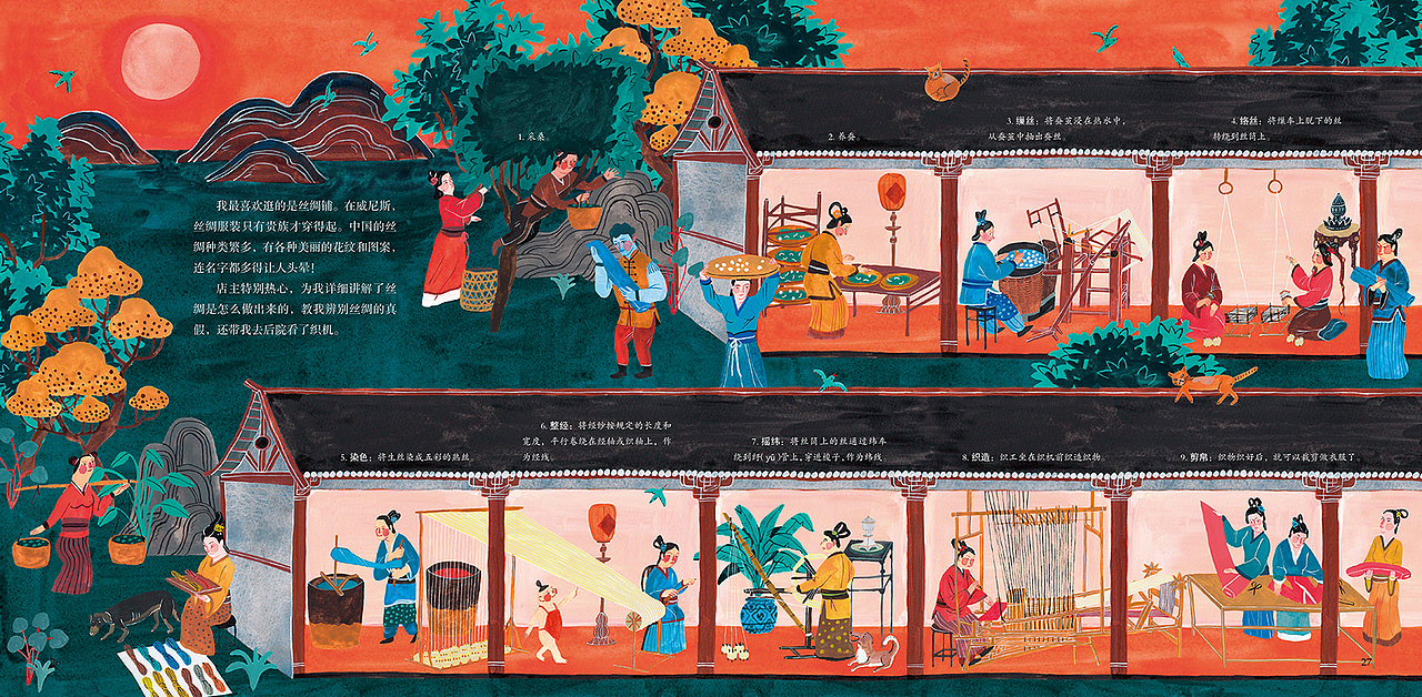 科普绘本《丝绸之路儿童历史百科绘本(中国漫游记)》