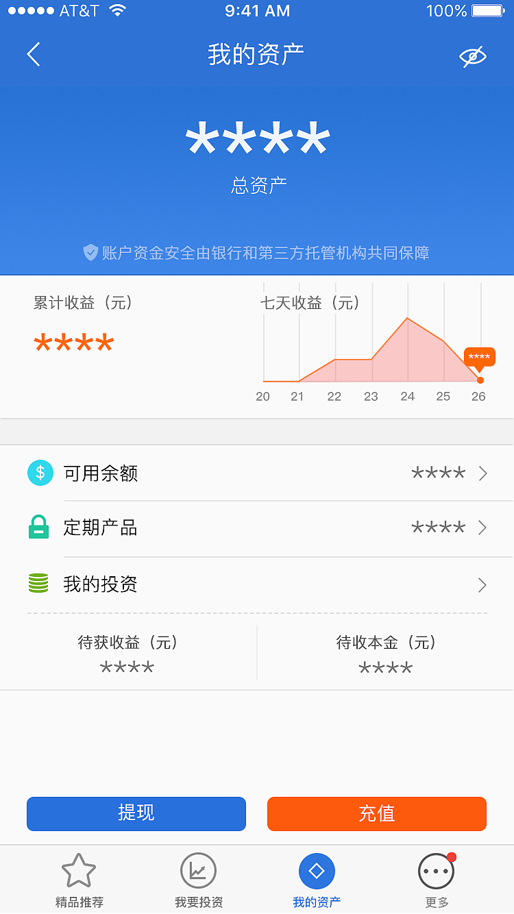 收利宝金融app（图ZNDk3ODA4NjQ=） - APP界面 - 站酷设计师qq158359688原创素材 - 站酷ZCOOL