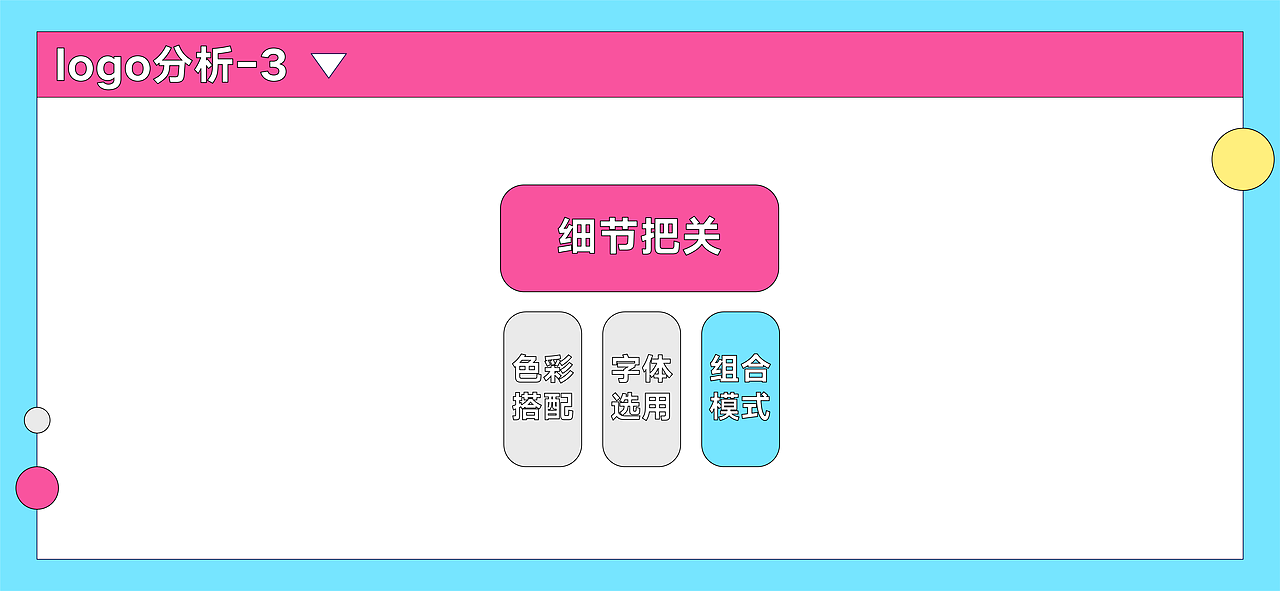 联通沃派:向上,自成一派!