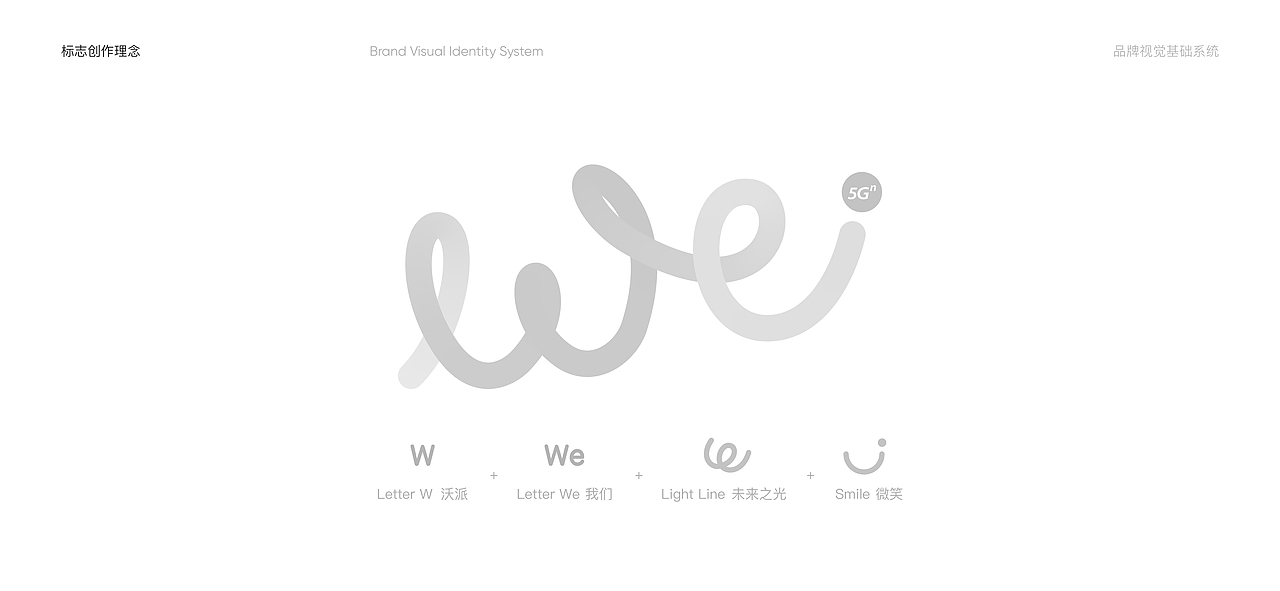 联通沃派—新青年自有光品牌形象焕新视觉方案（图ZMzA1NDc0NDY4） - Logo - 站酷设计师壹張黑紙原创素材 - 站酷ZCOOL