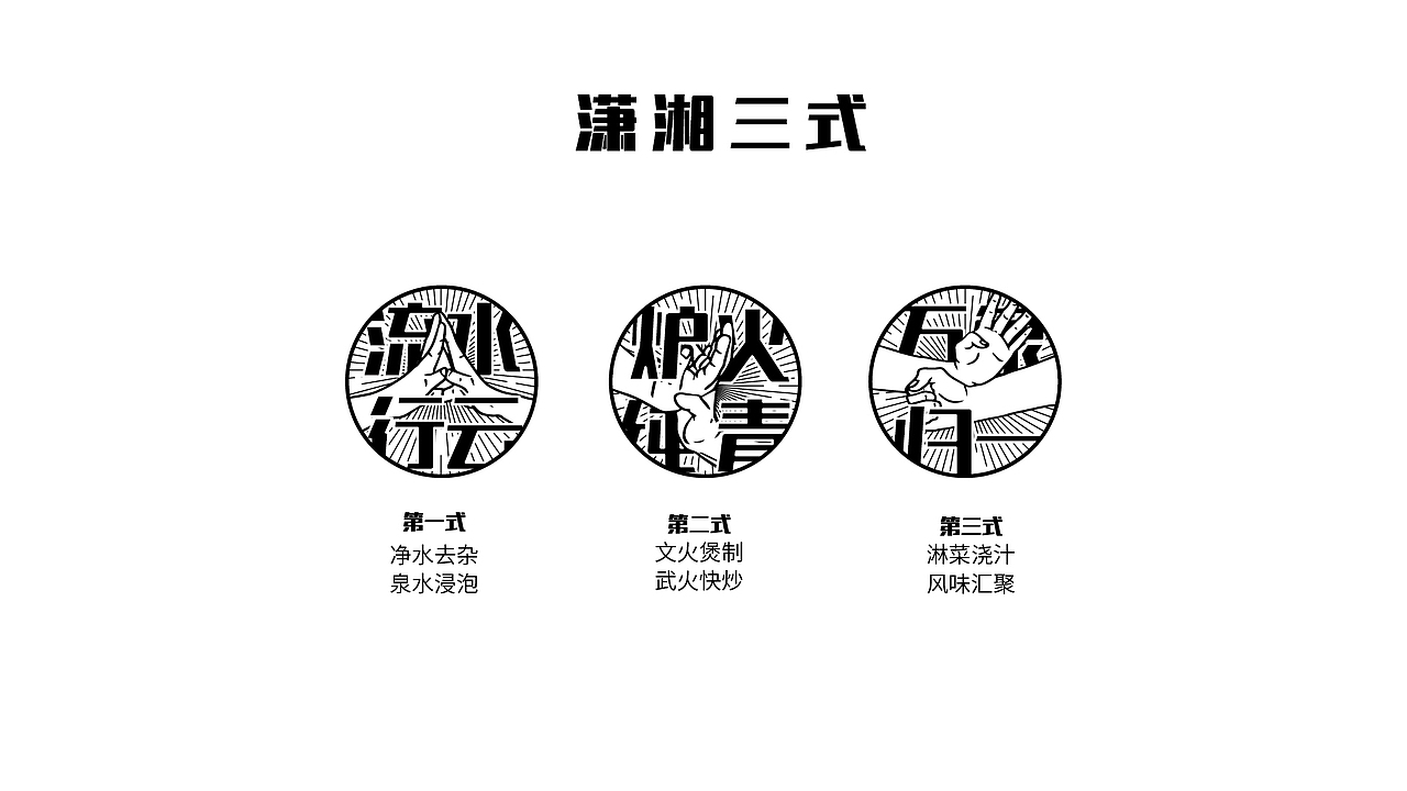 煲师兄品牌策划全案 | DESIGN(图ZMTgwOTg1MzY4) - 品牌 - 站酷设计师创见品牌原创素材 - 站酷ZCOOL