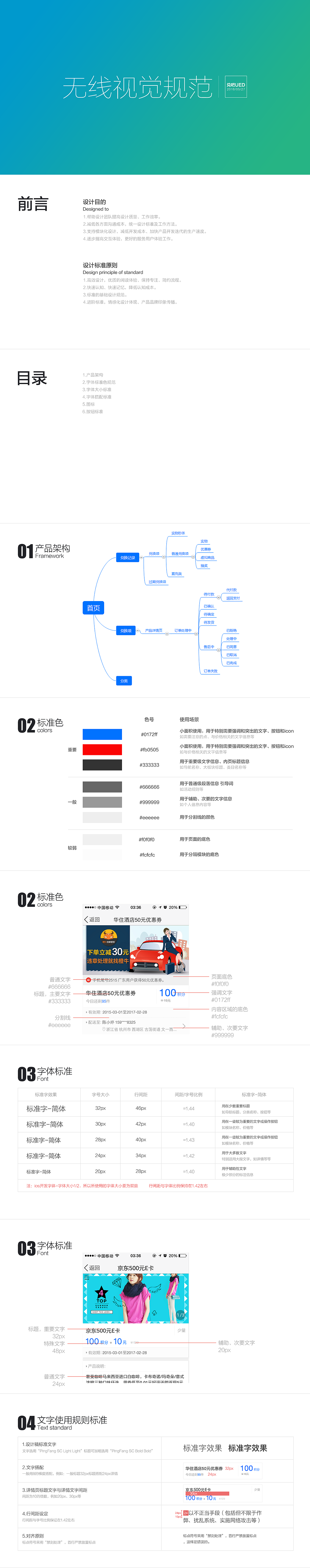 作品整理-移动端规范（图ZNzIwNDU4MzI=） - APP界面 - 站酷设计师Virgo_yz原创素材 - 站酷ZCOOL