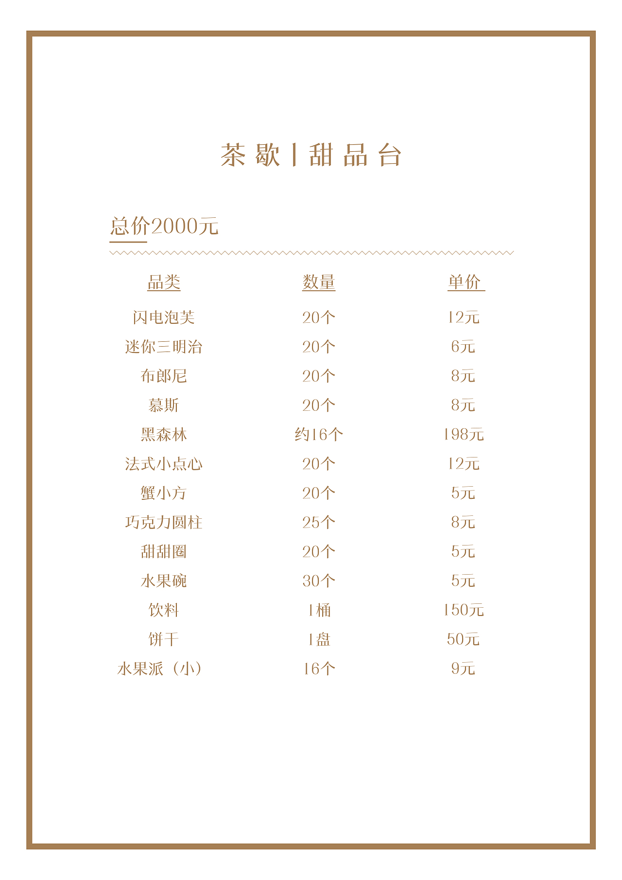 甜品店相關(guān)（圖ZMTM5NzkwNTEy） - 宣傳物料 - 站酷設(shè)計(jì)師桃澤煙色原創(chuàng)素材 - 站酷ZCOOL