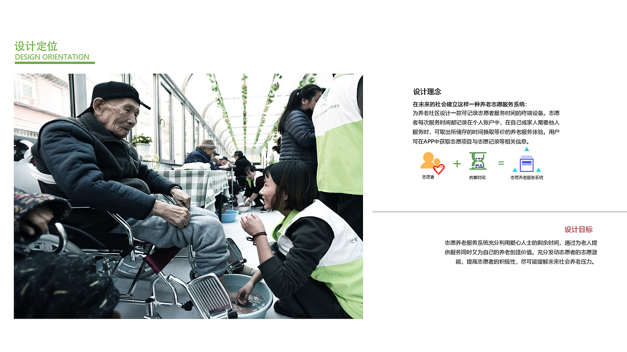 本科工业设计作品集