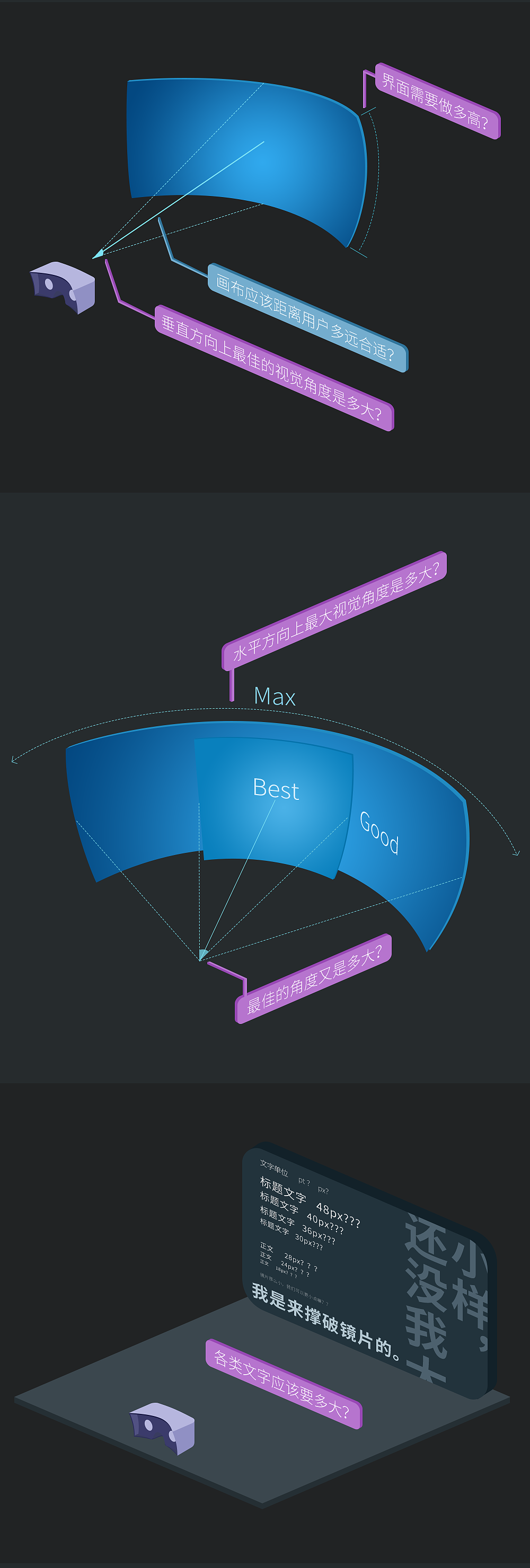 浅谈VR-UI-设计规范，为VR界面设计给出明确指导建议（图ZMjc1Mjg4MDY0） - 其他UI - 站酷设计师目醒设计原创素材 - 站酷ZCOOL