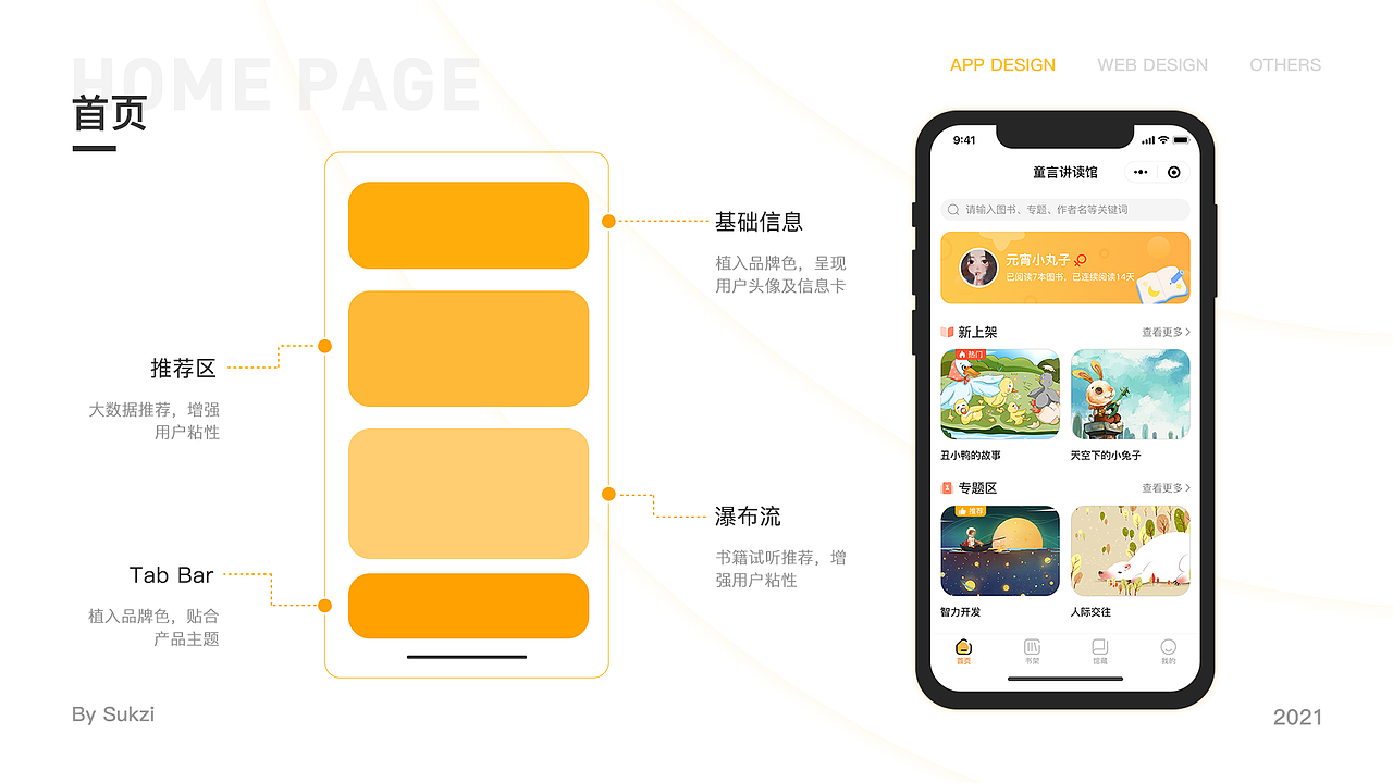 2021UI作品集（图ZMjcyOTAxNDYw） - APP界面 - 站酷设计师小硕崽原创素材 - 站酷ZCOOL