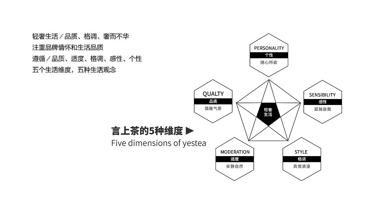 言上水果茶品牌