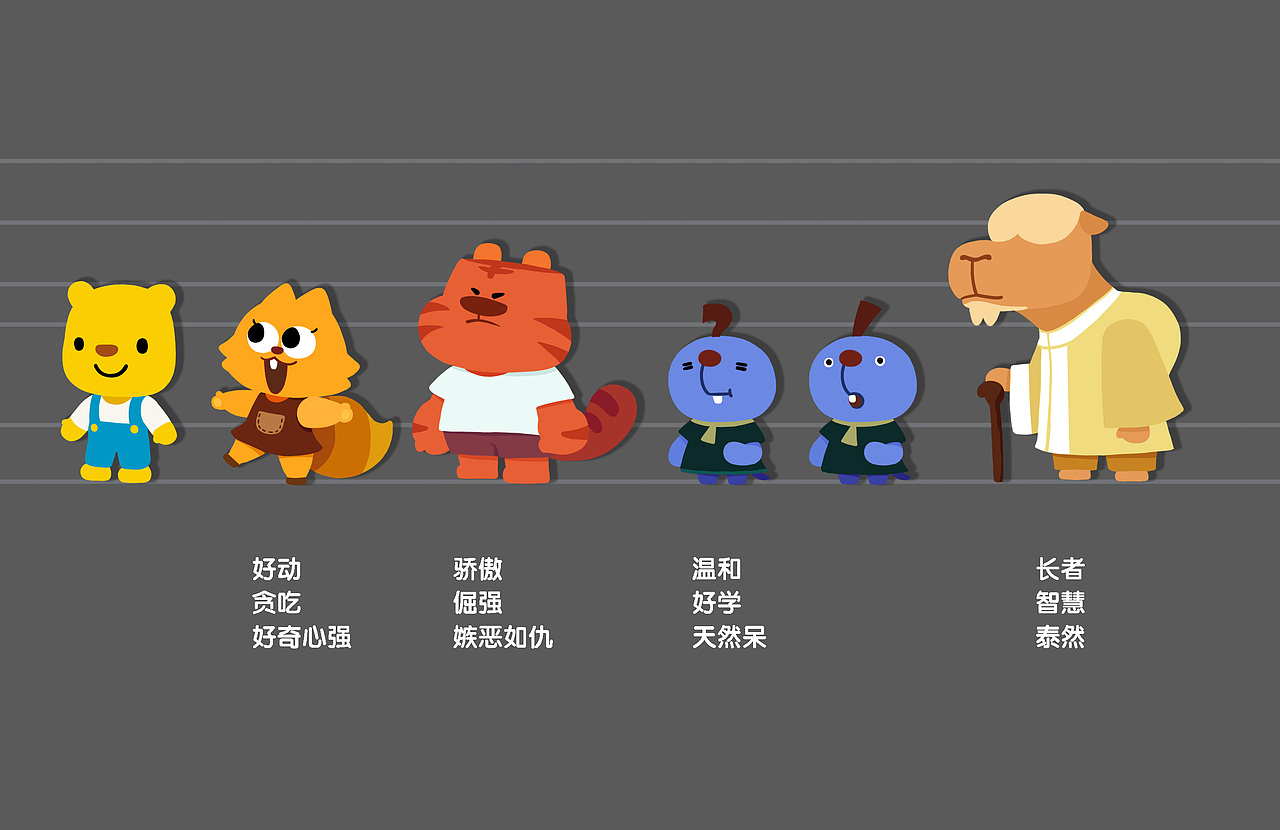 优彼智多星球角色设计（图ZMTg2ODY5MzMy） - 概念设定 - 站酷设计师小蜜蜂画漫画原创素材 - 站酷ZCOOL