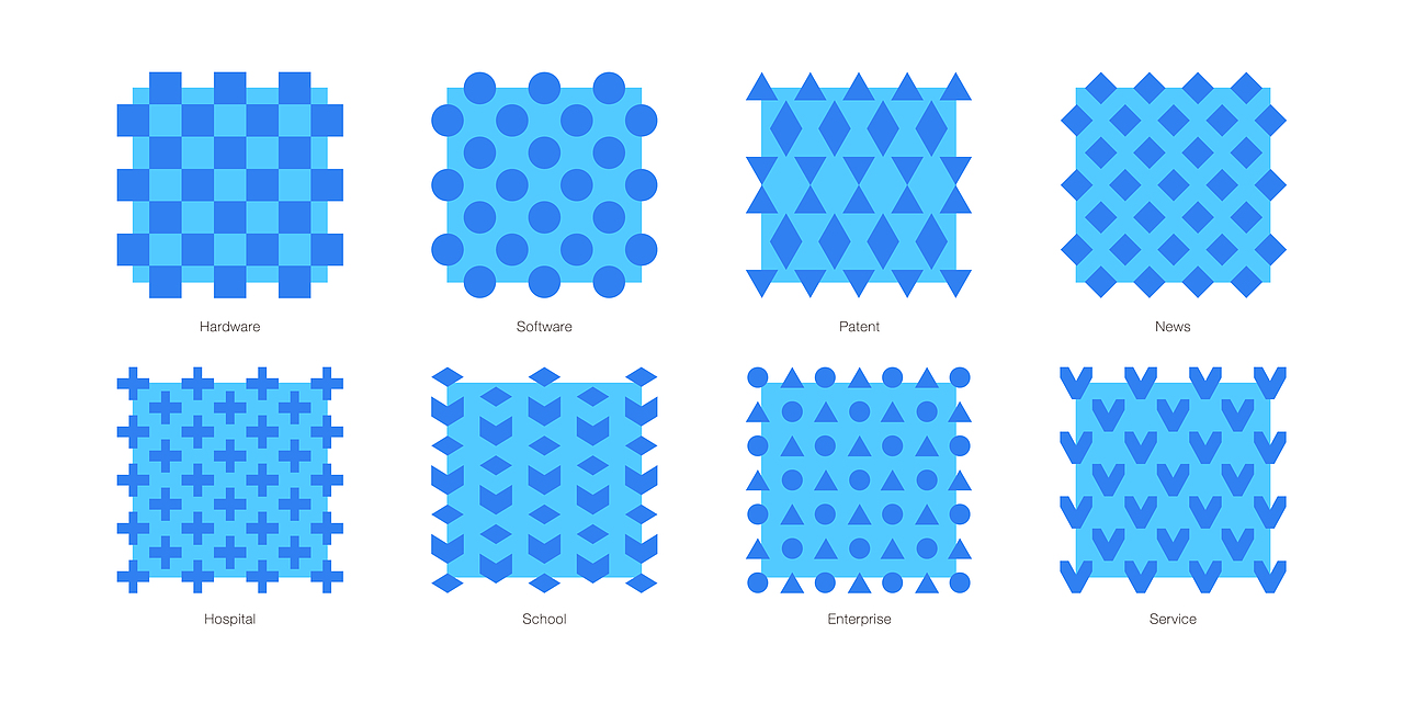 灵跃桌面云/Amazing Rex-品牌设计