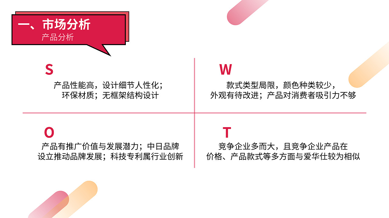 THREE TWO丨爱华仕箱包策划《酷玩世界,同行有你》(图ZMjM3NDIzMDU2) - PPT/Keynote - 站酷设计师洲绿原创素材 - 站酷ZCOOL