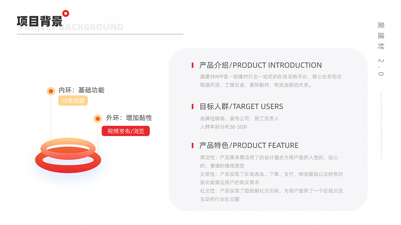 UI设计作品合集