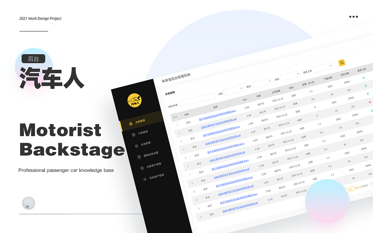 2021工作项目整理（图ZMjkwMjM0NDQ0） - 软件界面 - 站酷设计师草莓好吃的啊原创素材 - 站酷ZCOOL