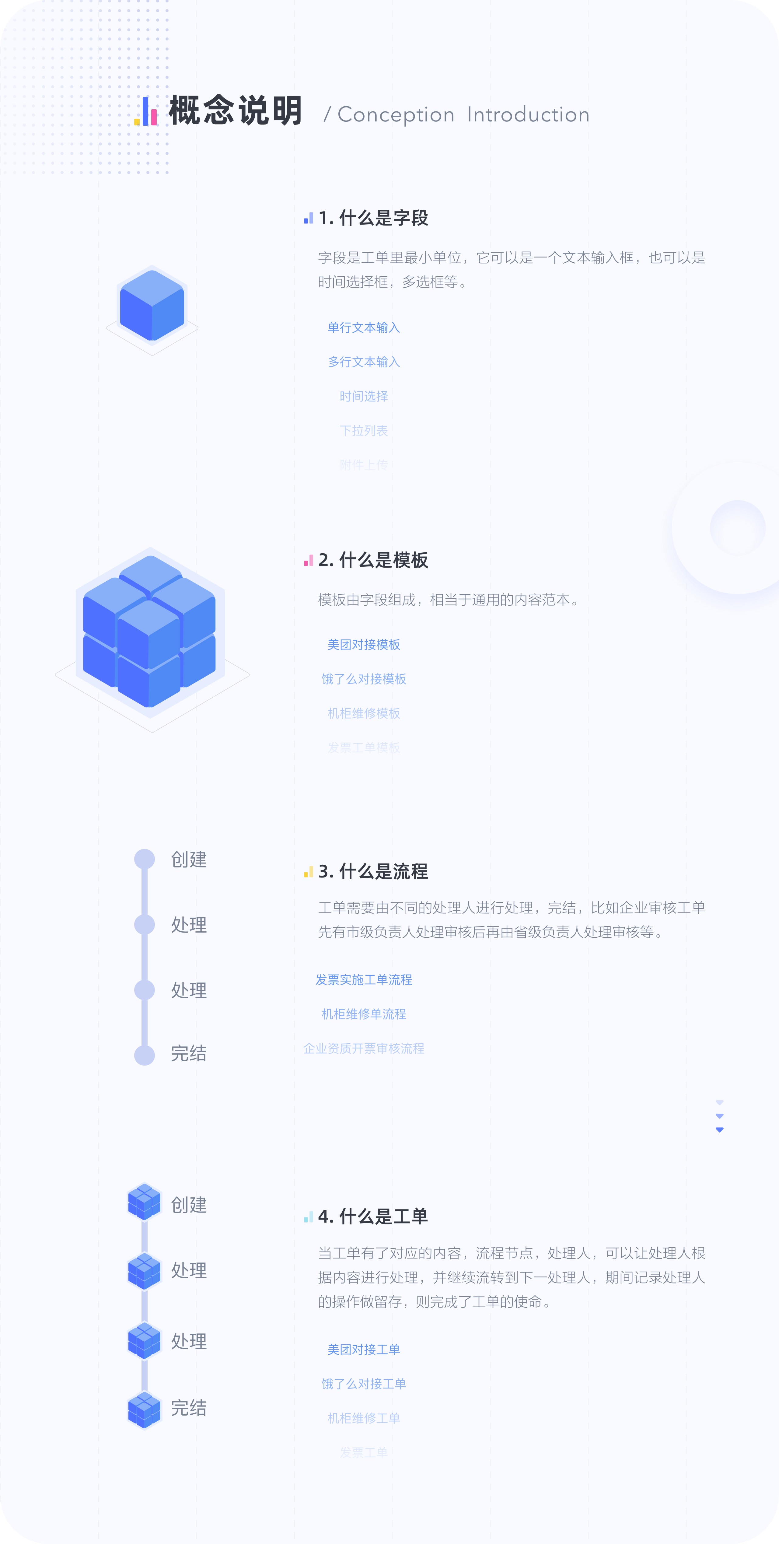 后台设计-工单4.0