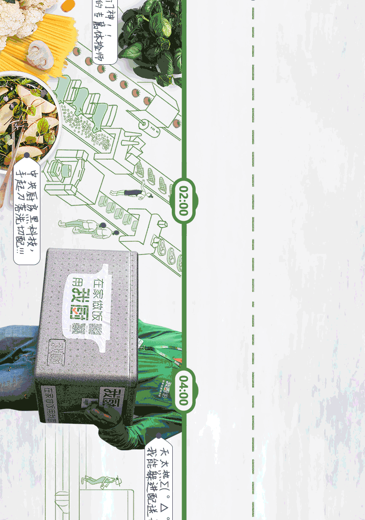 微信推广：我厨人的一天（图ZOTg4NzkzMDA=） - 移动端网页 - 站酷设计师莫菲姐姐原创素材 - 站酷ZCOOL