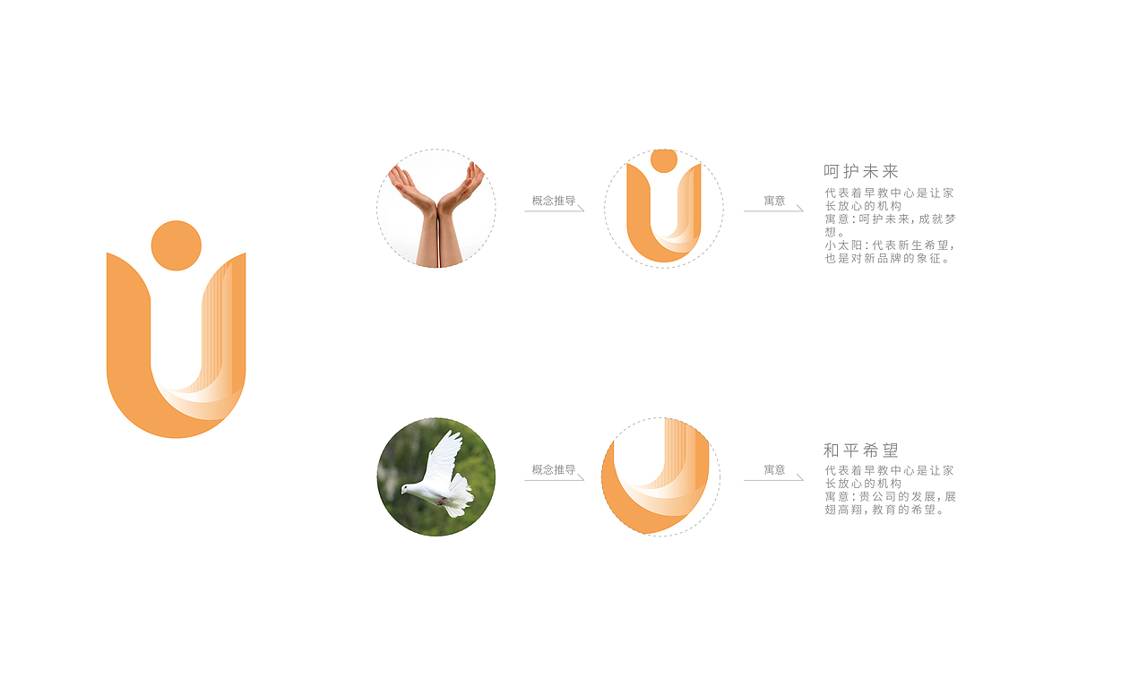 高端教育品牌设计（图ZMTY4MDM4NDUy） - Logo - 站酷设计师YunFei童鞋原创素材 - 站酷ZCOOL