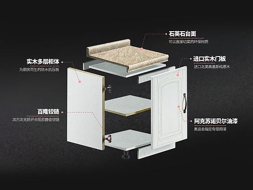 电商实木家具全屋定制