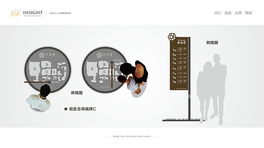 熙南里街区导视设计解决办法1。0（图ZNzk5MTQzNg==） - 商业空间设计 - 站酷设计师被封印的神原创素材 - 站酷ZCOOL
