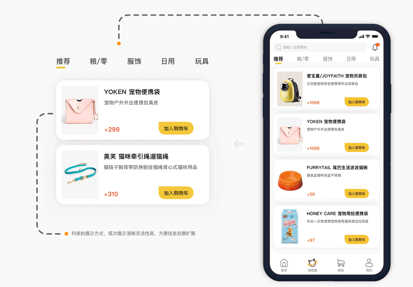 M-Pet App Redesign（图ZMTQ4ODk1MjI4） - 交互/UE - 站酷设计师知麻酱77原创素材 - 站酷ZCOOL