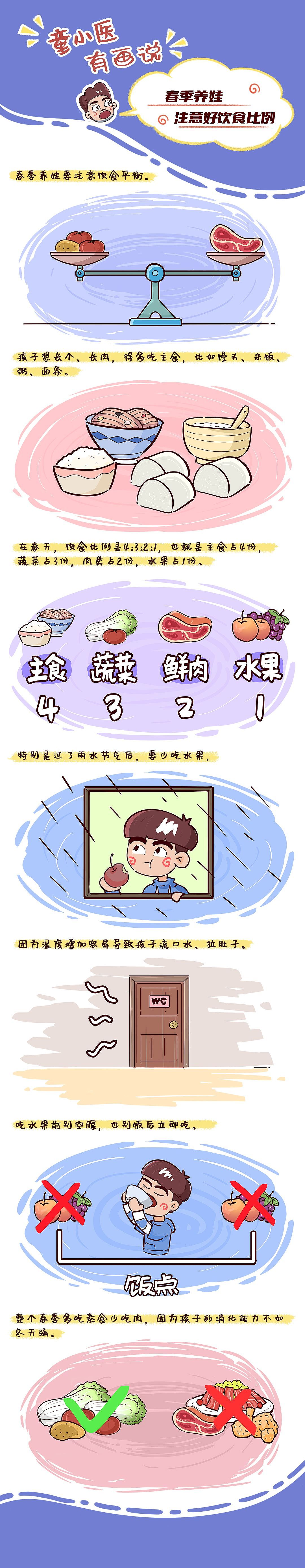 春季养娃,注意好饮食比例