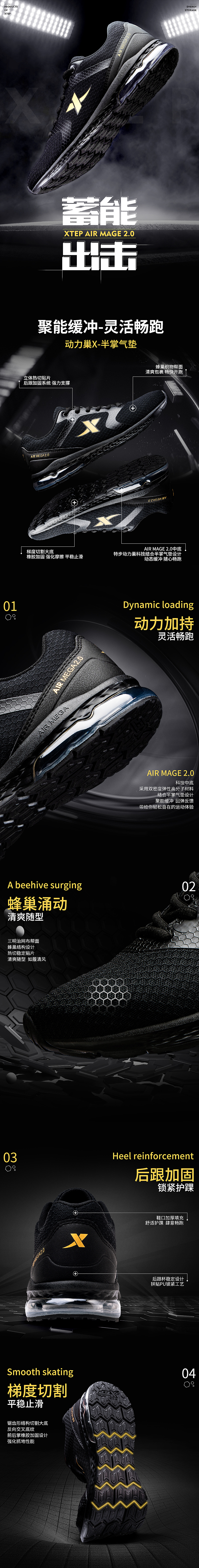 近期一些详情和页面