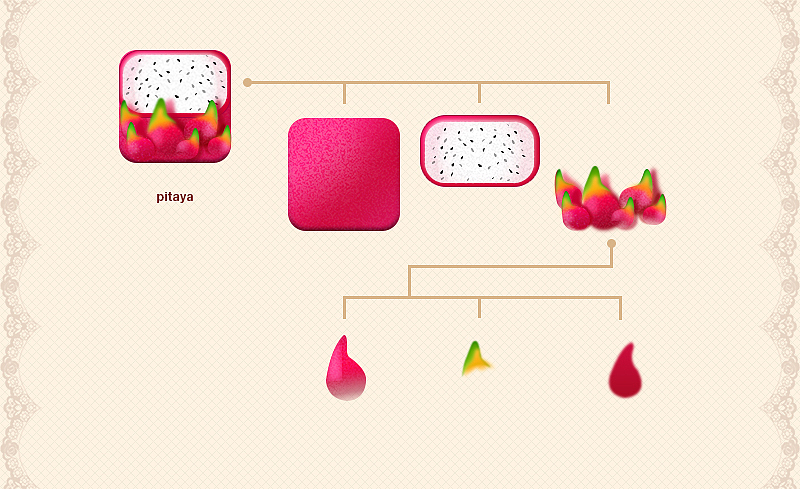 水果图标 UI图标（图ZMTY2MDI2ODQ=） - 图标 - 站酷设计师495250404原创素材 - 站酷ZCOOL