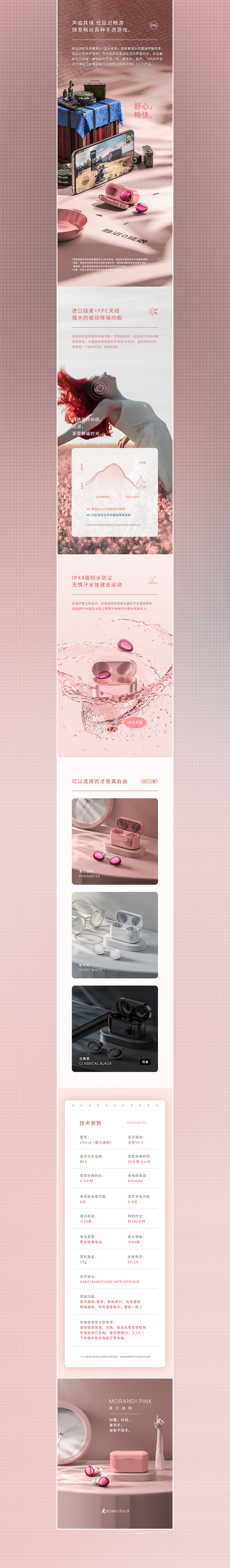 蓝牙耳机详情页×4