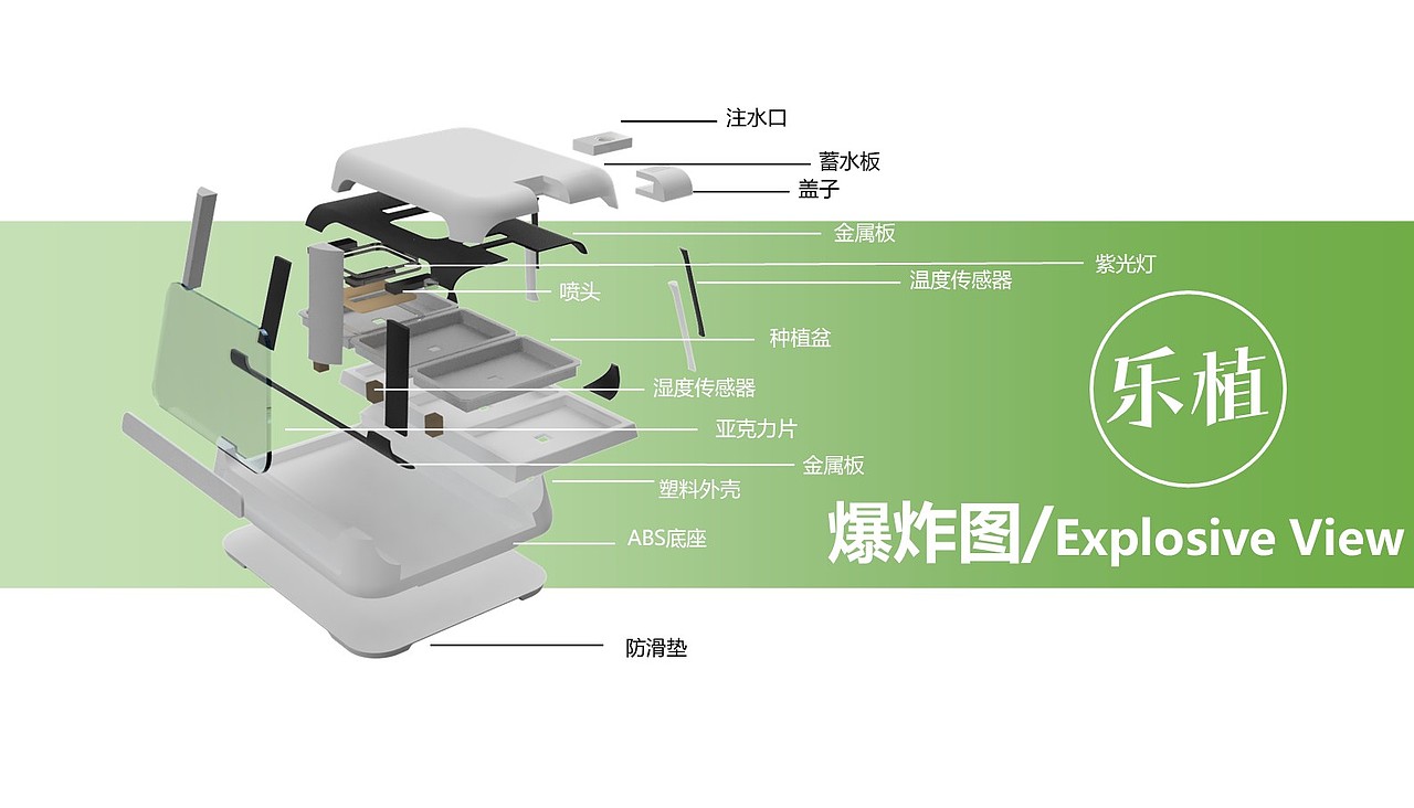 &quot;PORTFOLIO&quot;