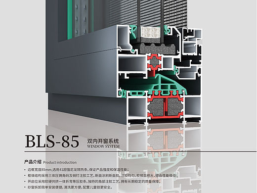 门窗样角产品海报