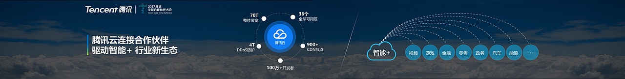 PPT定制 | AbleSlide×腾讯:17年TGPC全球合作伙伴大会