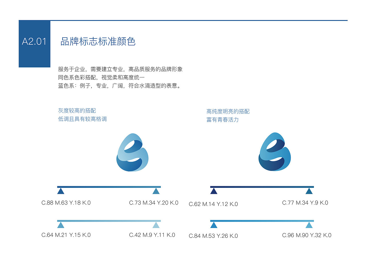 vi（图ZNjQ5NjA0MTY=） - 品牌 - 站酷设计师meiling110原创素材 - 站酷ZCOOL