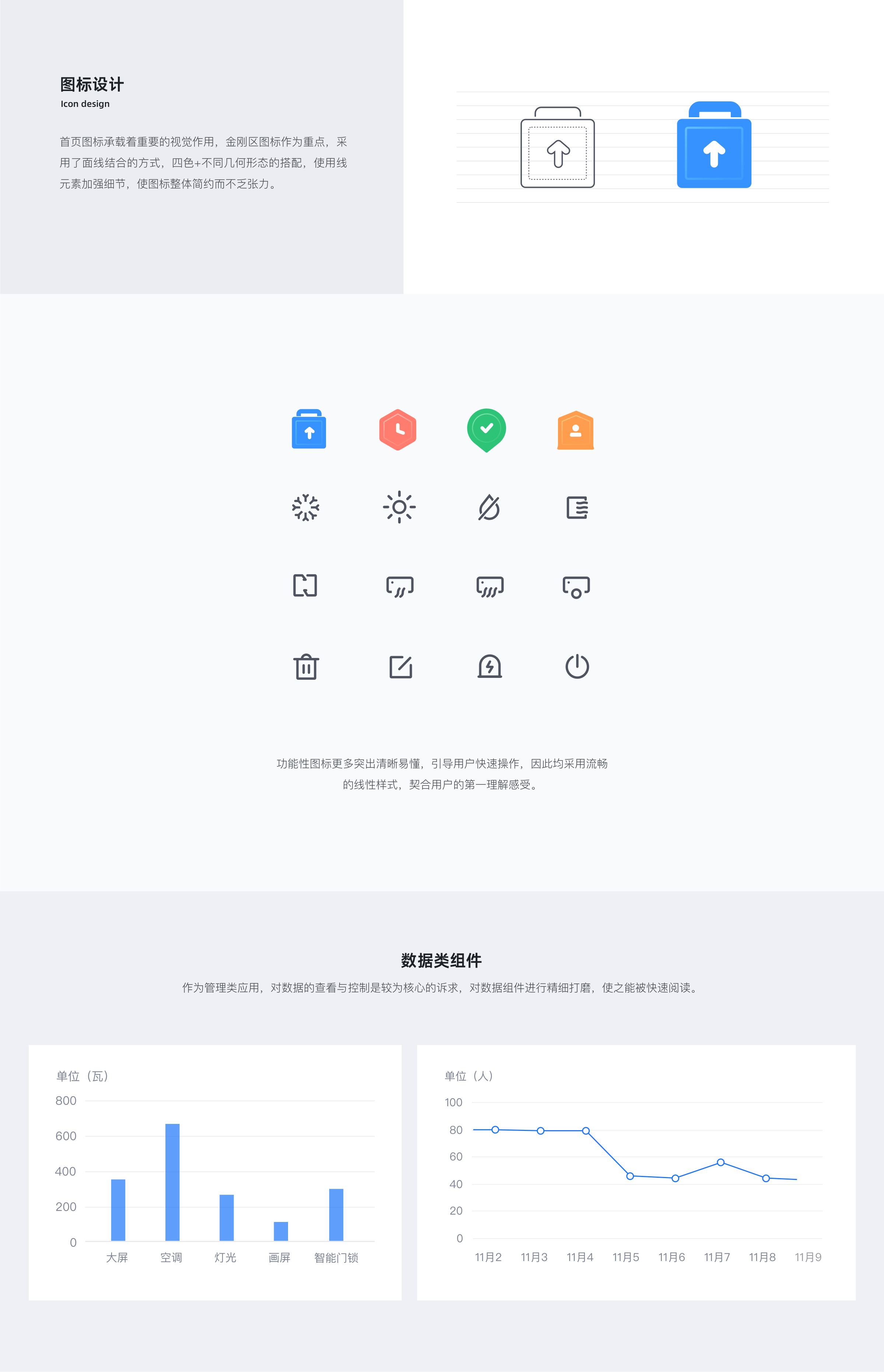 个人设计作品合集（图ZMzYxNTI3MjUy） - APP界面 - 站酷设计师三斤五两原创素材 - 站酷ZCOOL