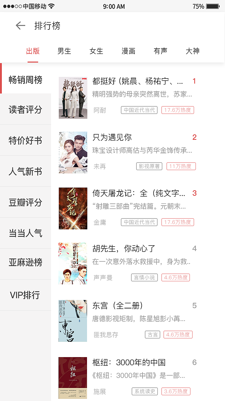 移动端·APP·UI（图ZMTU3ODk0NTIw） - APP界面 - 站酷设计师摩飞羽原创素材 - 站酷ZCOOL