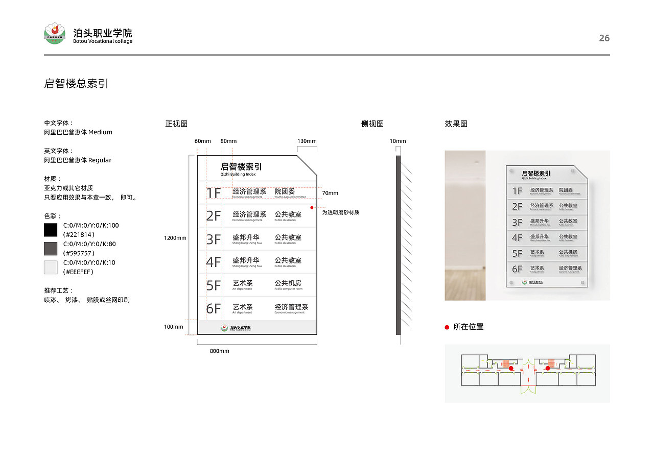 导视设计（图ZMjE5MjA5OTI4） - 商业空间设计 - 站酷设计师一只美疯原创素材 - 站酷ZCOOL
