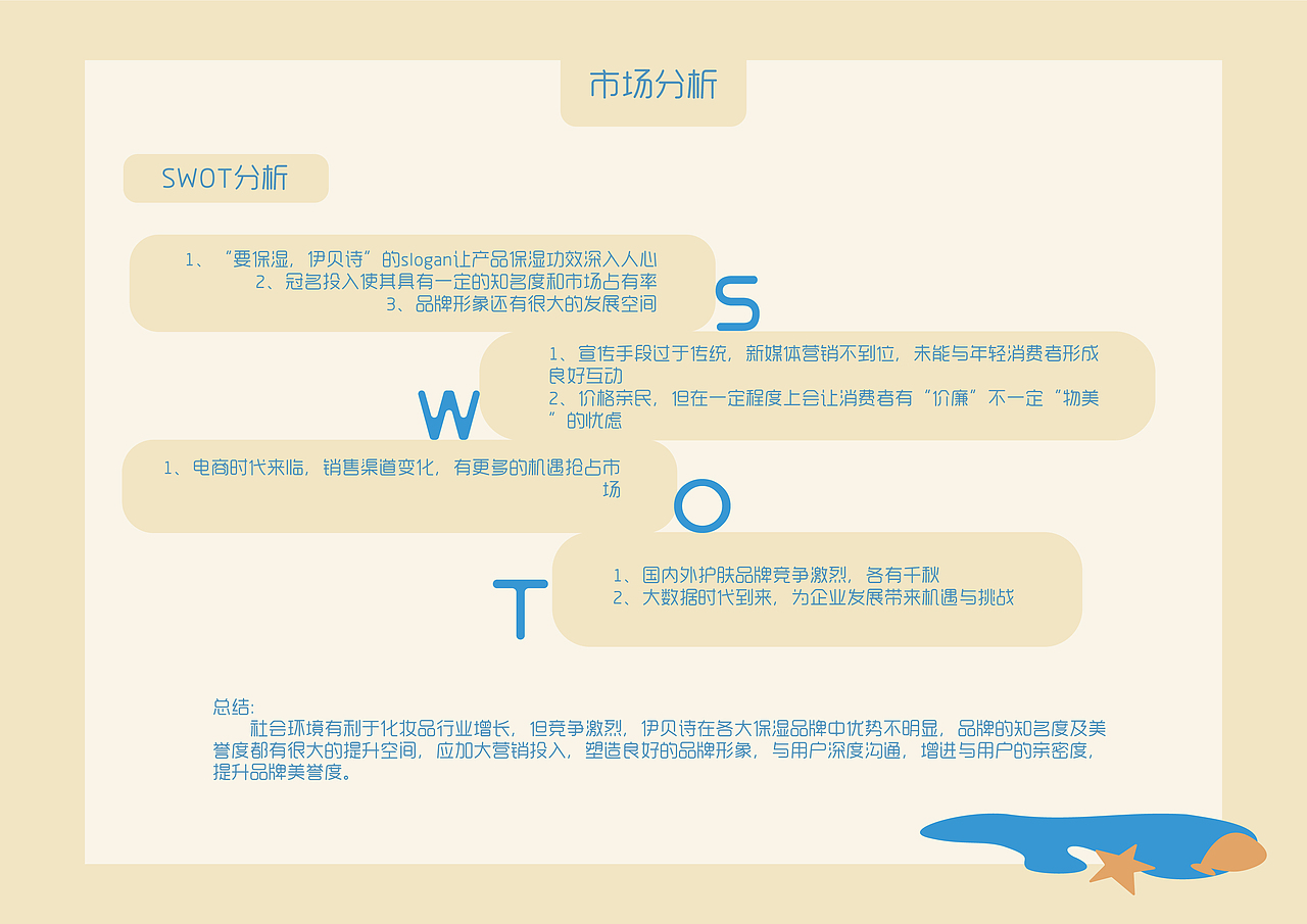 “与你无干”伊贝诗品牌营销策划案（图ZMTg1NzM5Njk2） - 文案/策划 - 站酷设计师Zoe0122原创素材 - 站酷ZCOOL