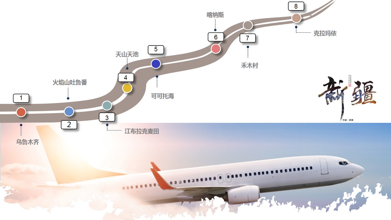 旅游小报