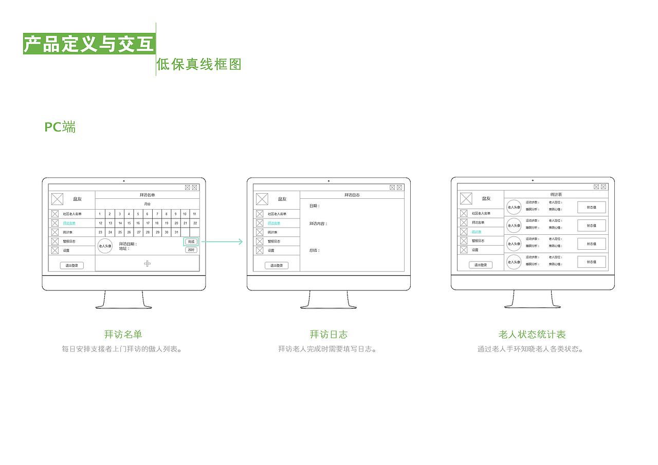 空巢老人健康服务系统解决方案（图ZNTU0NTcyMjQ=） - APP界面 - 站酷设计师动感小企鹅原创素材 - 站酷ZCOOL