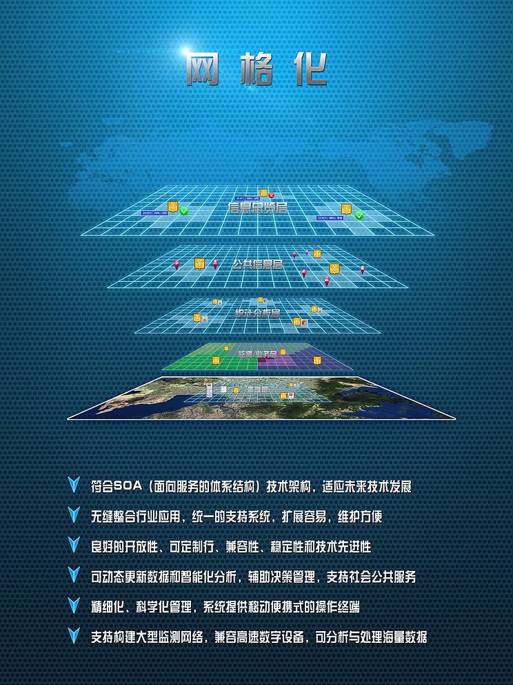 无线电软件海报设计（图ZMzc3NTg2NA==） - 海报 - 站酷设计师joie520原创素材 - 站酷ZCOOL