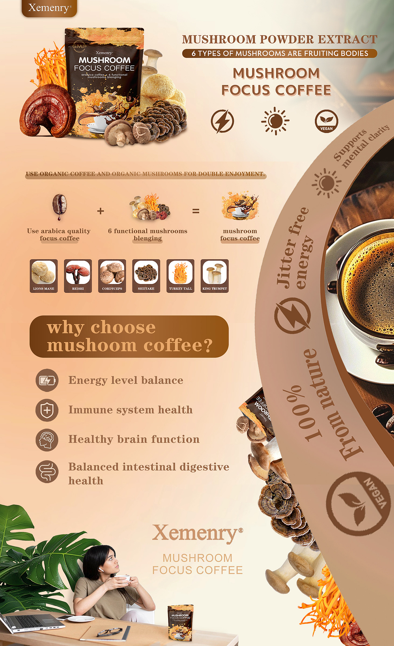 亚马逊主附图、高级A+