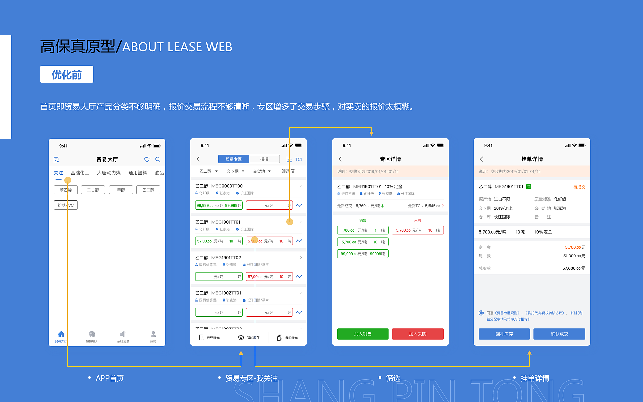 交互设计作品集（图ZMjA5MjA0MjI4） - 交互/UE - 站酷设计师天生的原创素材 - 站酷ZCOOL