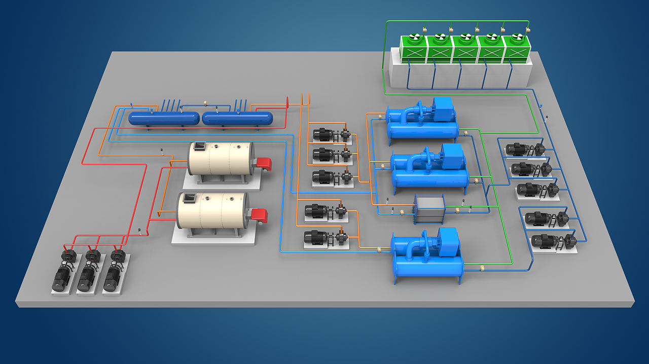 3d工业冷热源系统图设计