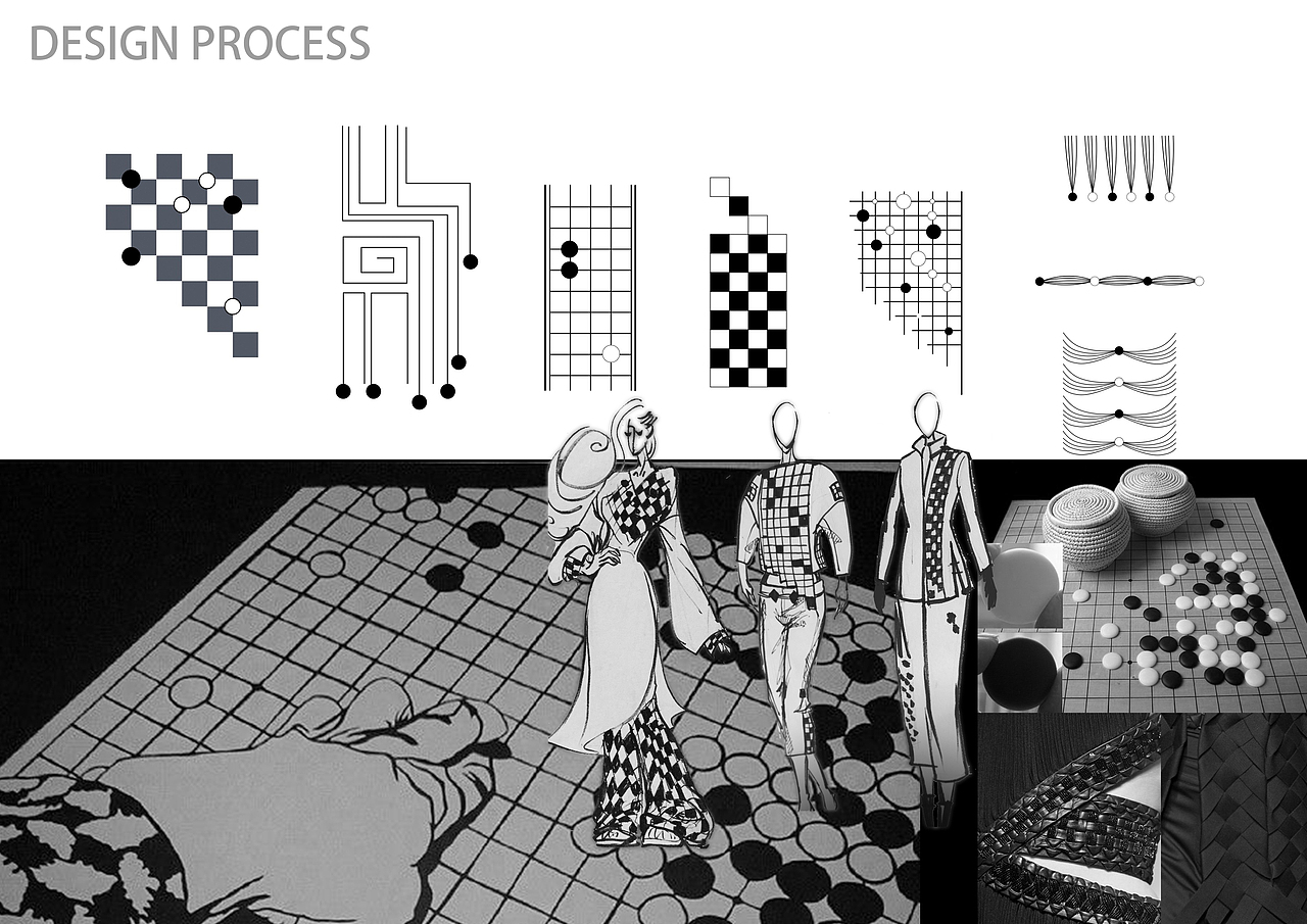 Fashion design_WEIQI/LA FORME（图ZNjk2NzUxNjg=） - 其他服装 - 站酷设计师airina_leo原创素材 - 站酷ZCOOL