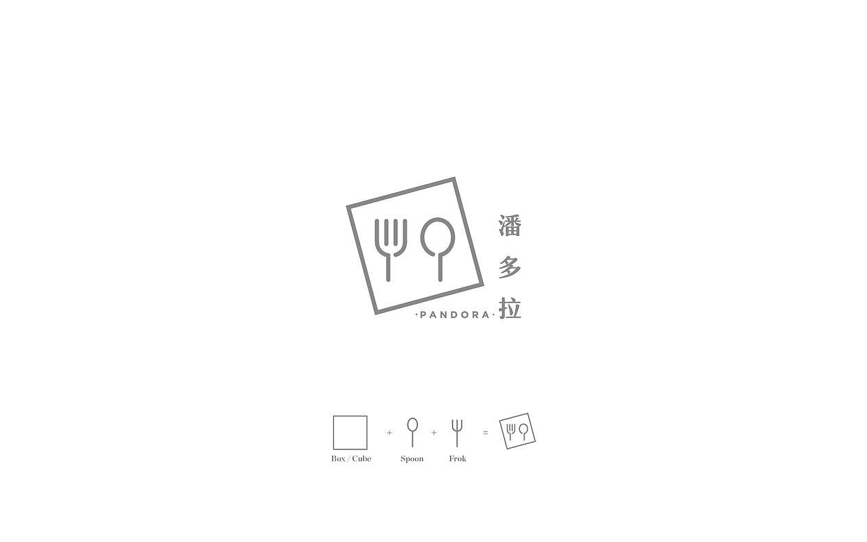 Pandora轻食餐吧Logo设计